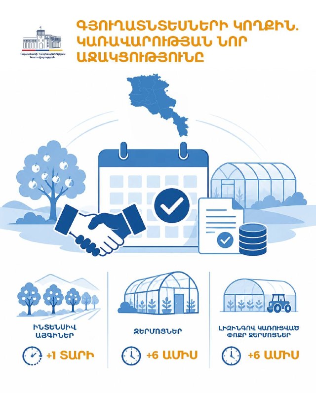 Сельскохозяйственные угодья в Котайкской области, Армения